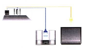 Non-linkable CTVs (other manufacturers)