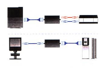 Beolink Converter